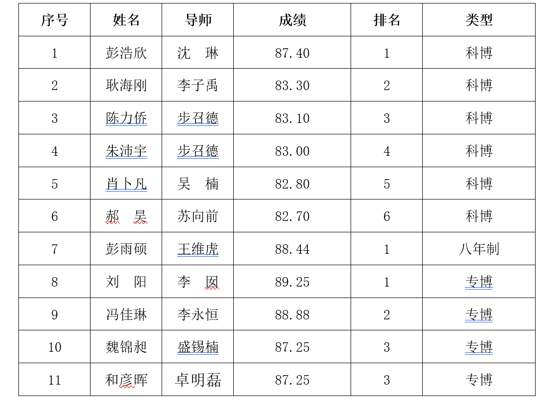 微信图片_20260331090315_1233_20.png 微信图片_20260331090315_1233_20.png